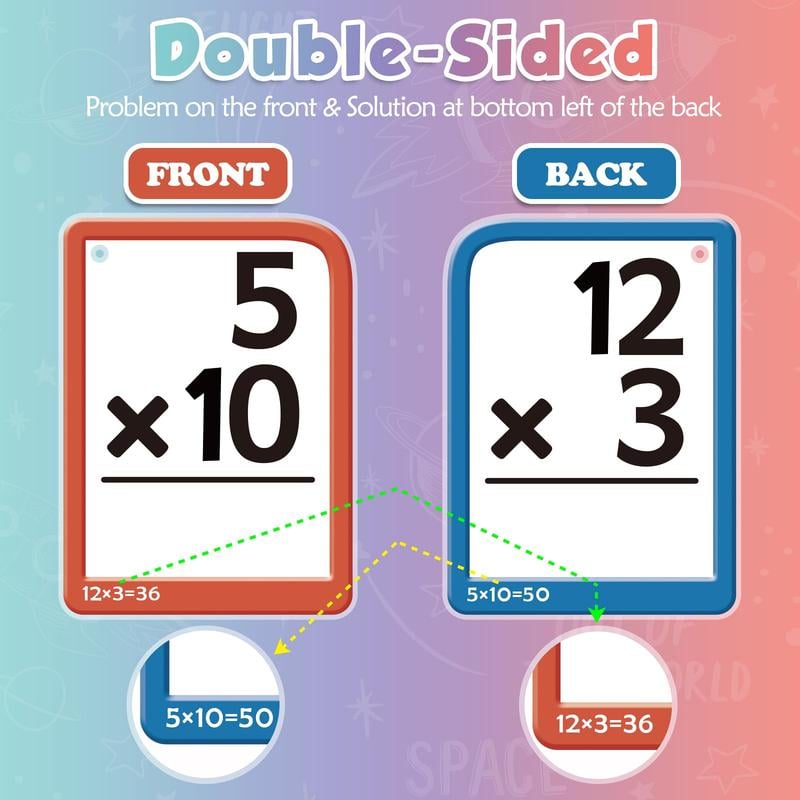 Math Flash Cards + Math Board, Math fidget toys